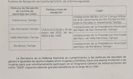 La Secretaría de la Defensa Nacional, Informa sobre módulos de Recepción de Cartillas, clase 2004 y Remisos, del Servicio Militar Nacional.