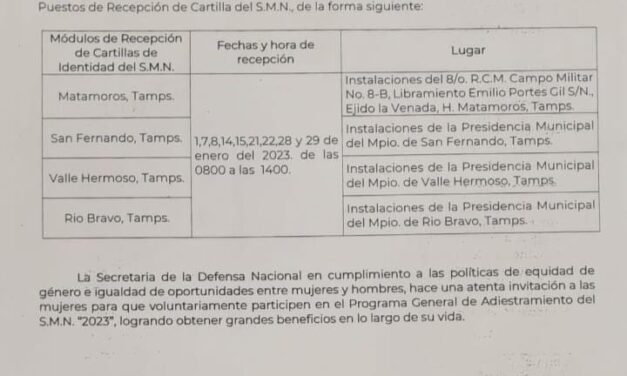 La Secretaría de la Defensa Nacional, Informa sobre módulos de Recepción de Cartillas, clase 2004 y Remisos, del Servicio Militar Nacional.